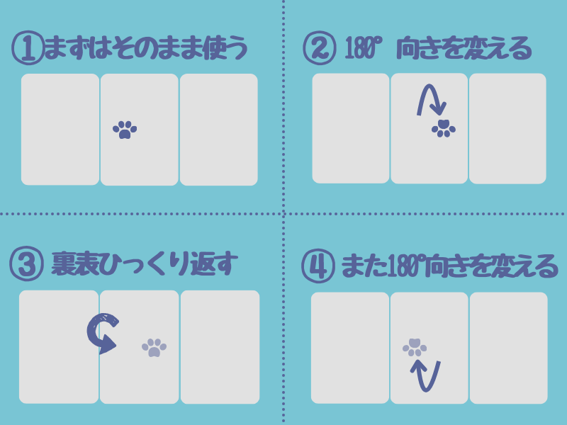 エアウィーヴ3分割マットレス　ローテーションパターン図解