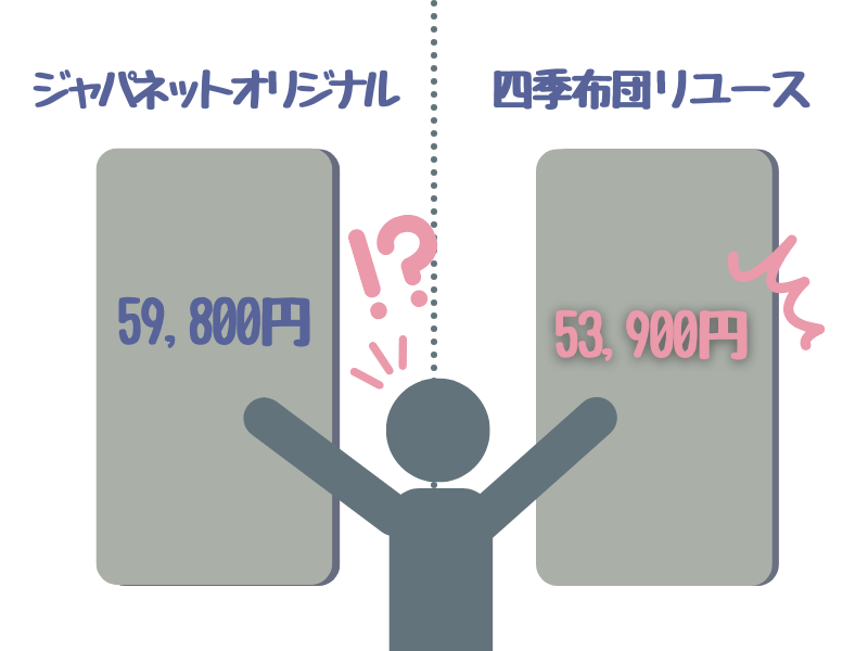 ジャパネットでエアウィーヴを買う前に！違いや安く買う方法を解説 | 寝具らぼ