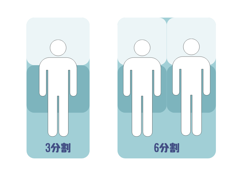エアウィーヴ　3分割と6分割とは