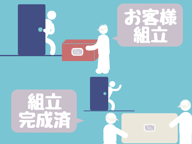 エアウィーヴベッドマットレス　配送方法の違い