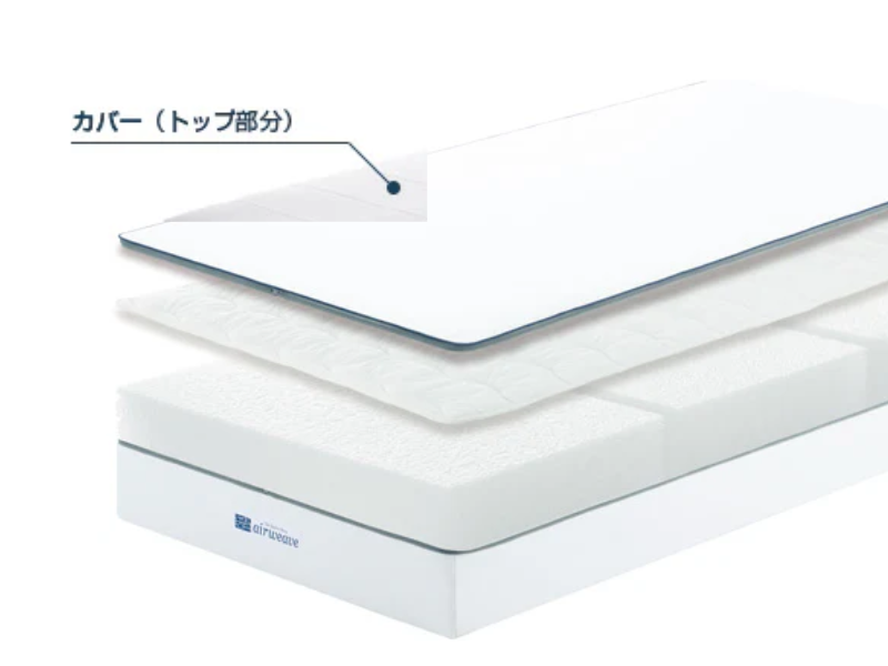 エアウィーヴベッドマットレスS01のカバーの仕様