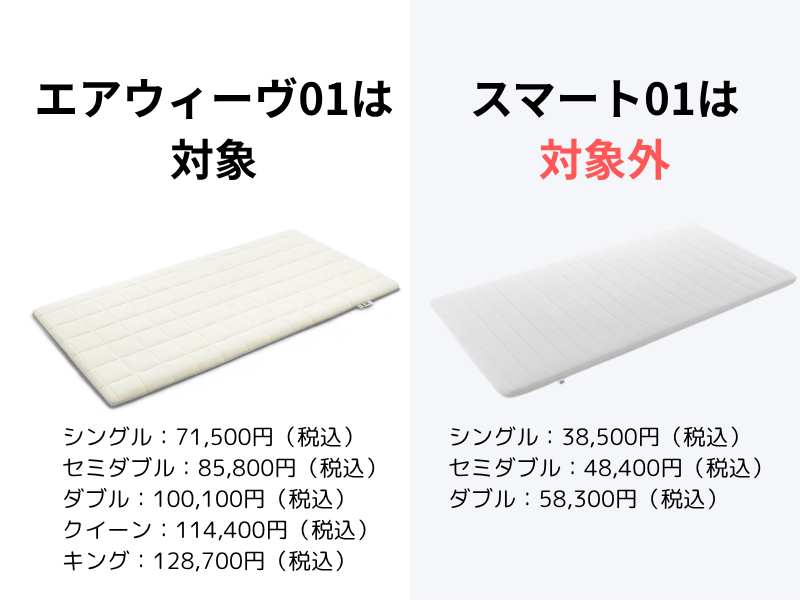 エアウィーヴ 配送無料フェア 対象