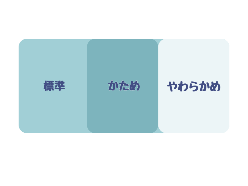 エアウィーヴ硬さパターン Sライン