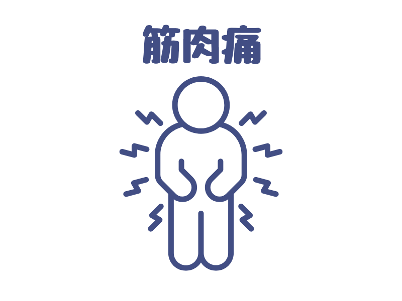 筋肉痛を感じている人