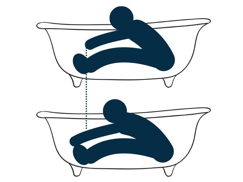 リカバリーウェアを着て、身体がやわらかくなった